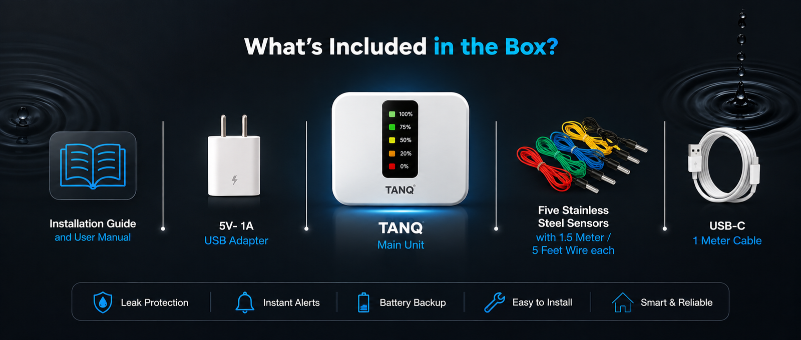 What's included with TANQ WLI